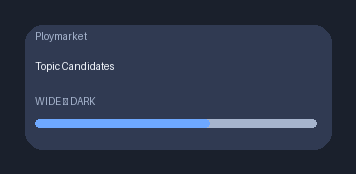 Polymarket Topic Candidates desktop widget preview